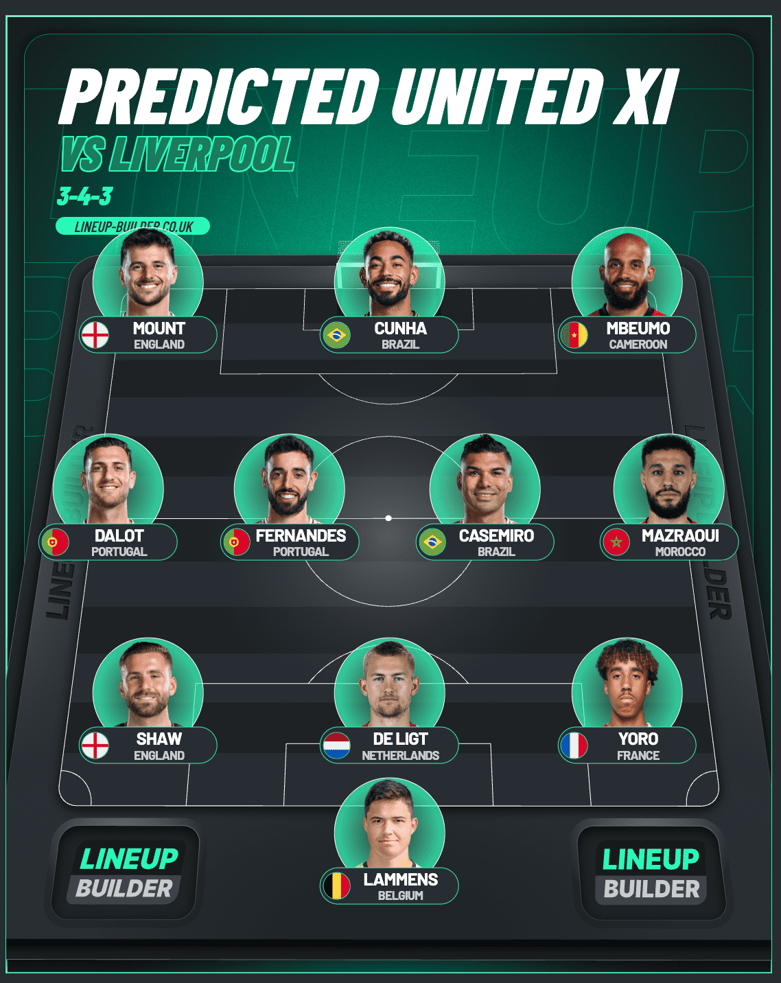 Liverpool Vs Man United Lineup Prediction Cunha Restored To The liverpool-vs-man-united-lineup-prediction-cunha-restored-to-the