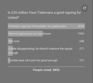 Graphic of Youri Tielemans poll