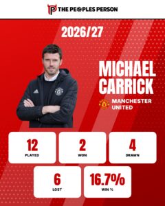 Graphic of stats discussed in article
