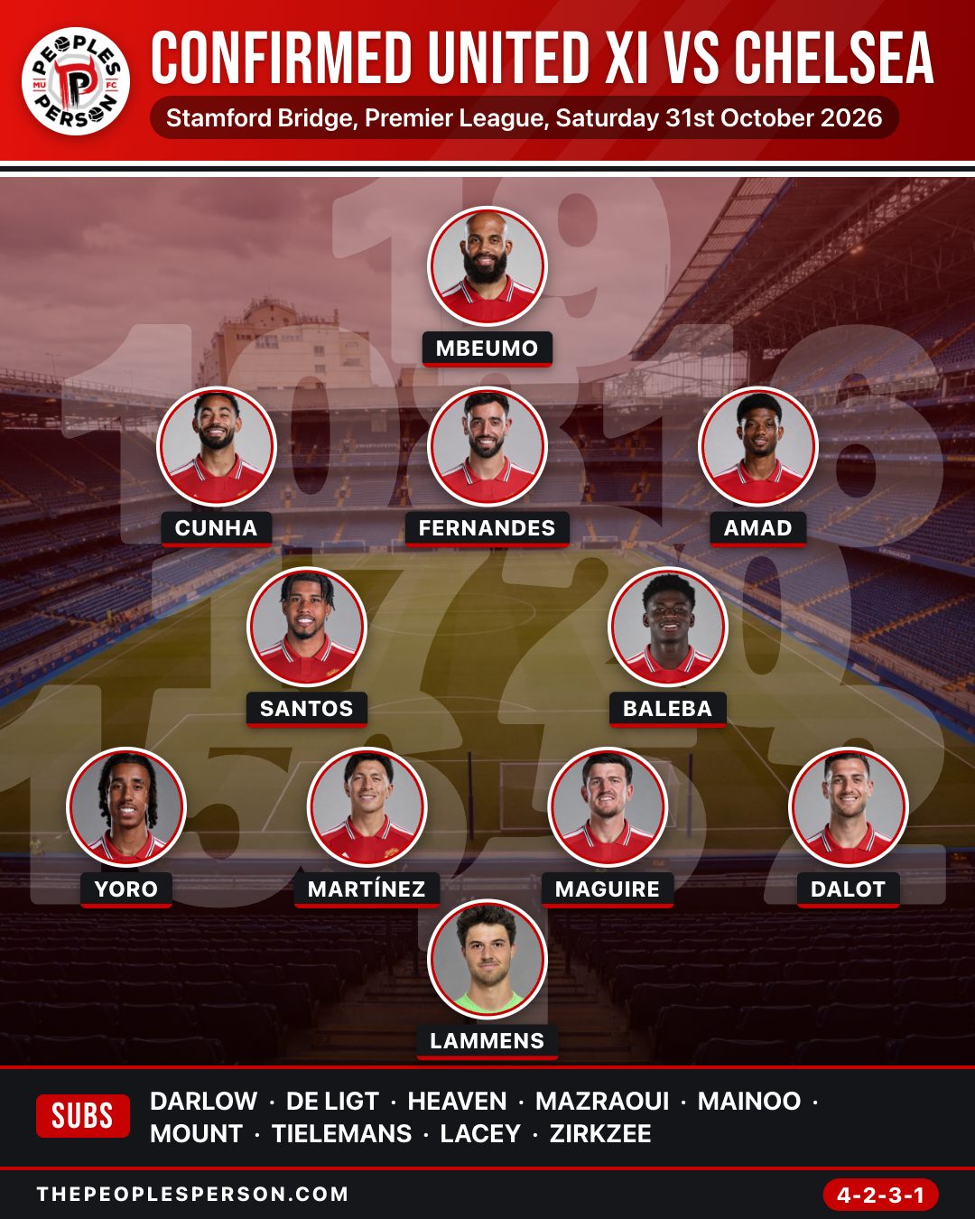 Confirmed Man United XI vs Chelsea: Tielemans dropped, Fernandes returns