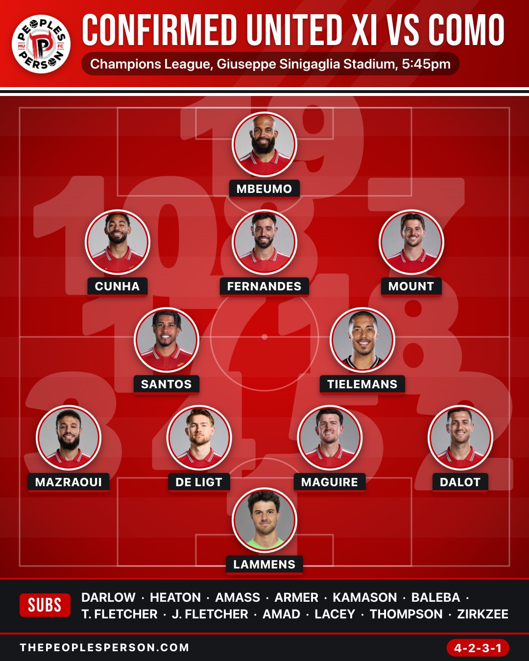 Graphic of United side discussed in article