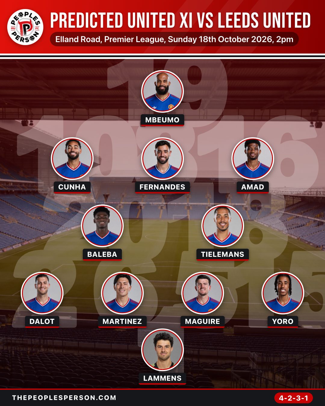 Graphic of United side discussed in article