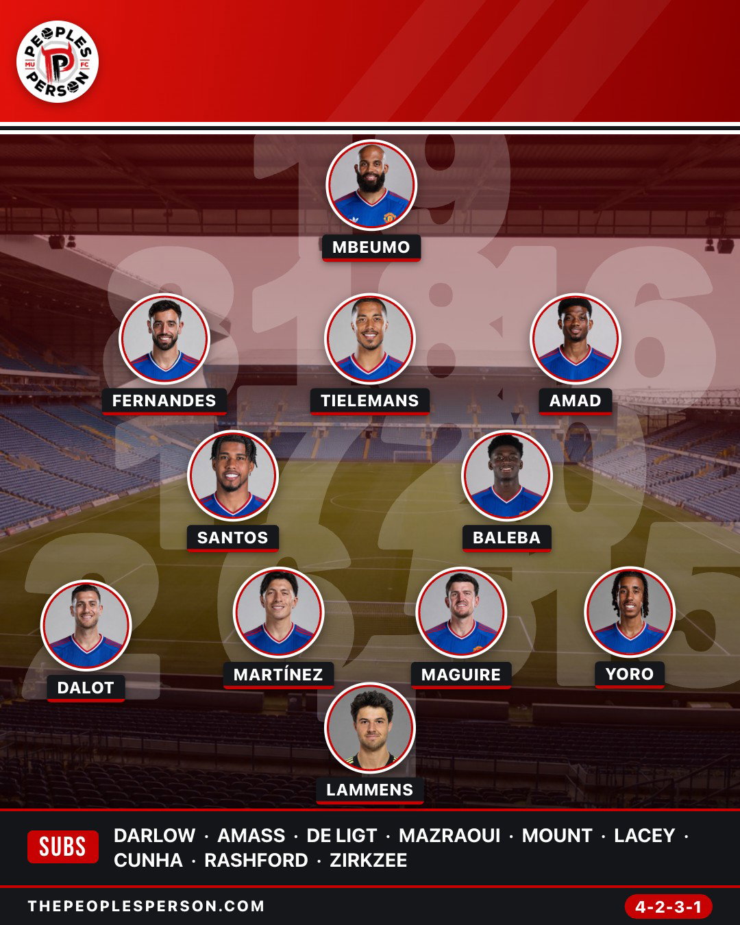 Graphic of United side discussed in article